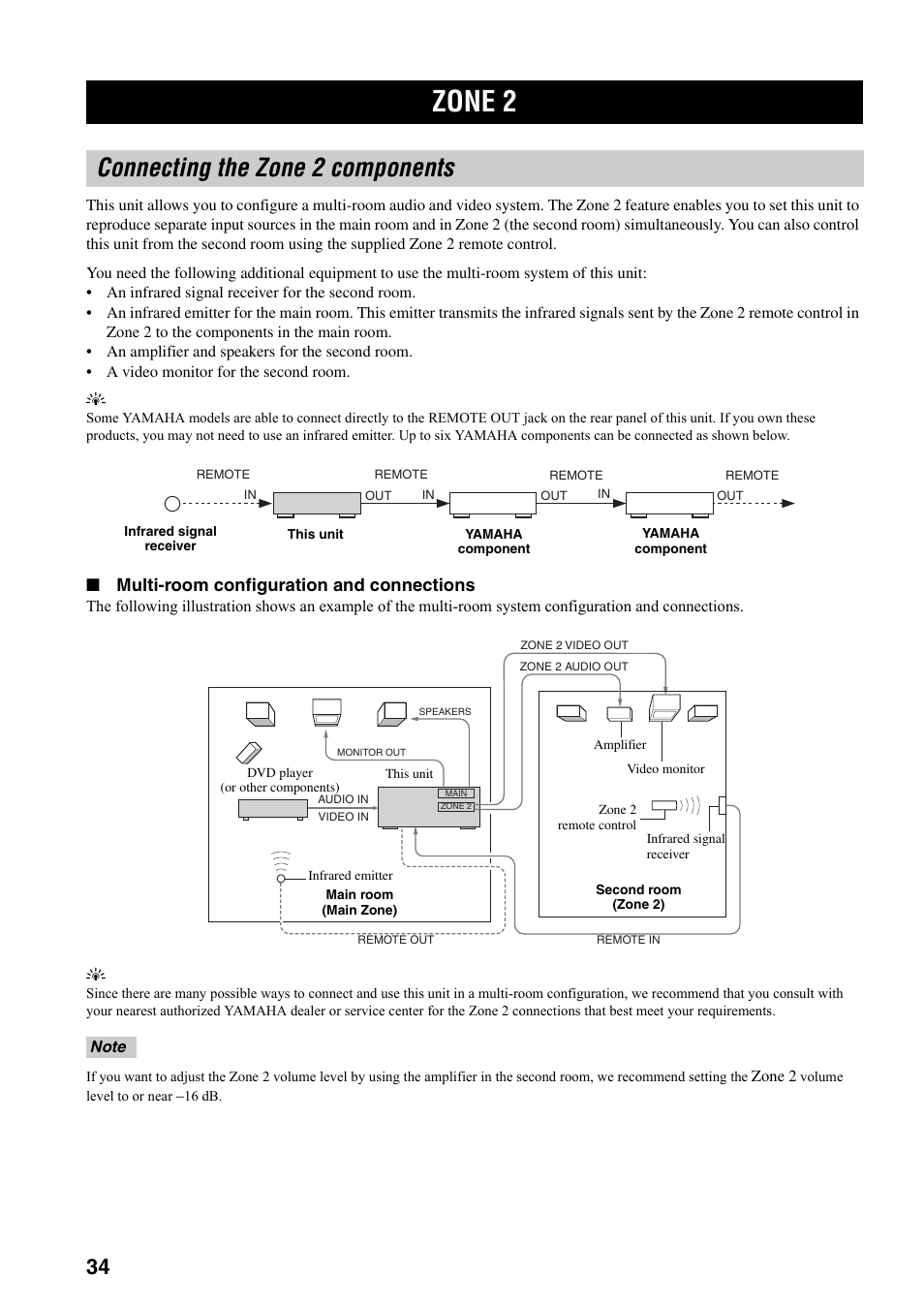 Zone 2, Connecting the zone 2 components, Multi-room configuration and connections | Yamaha RX-797 User Manual | Page 36 / 266