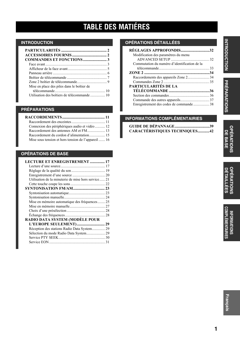 Table des matiéres | Yamaha RX-797 User Manual | Page 47 / 266