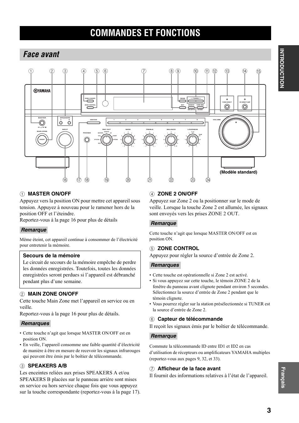 Commandes et fonctions, Face avant, Modèle standard) | Yamaha RX-797 User Manual | Page 49 / 266