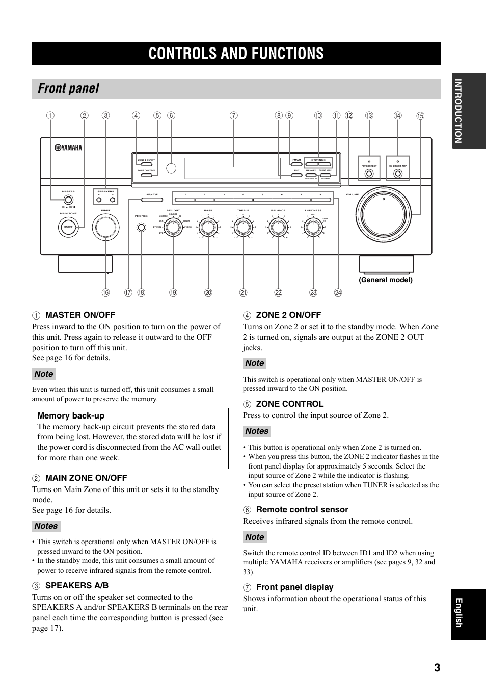 Controls and functions, Front panel, General model) | Yamaha RX-797 User Manual | Page 5 / 266