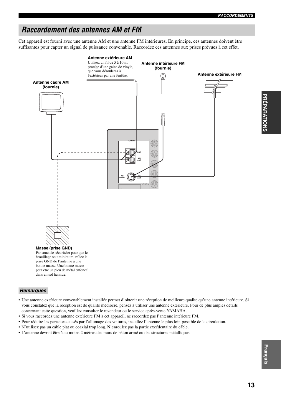 Raccordement des antennes am et fm, Ge 13, Remarques | Yamaha RX-797 User Manual | Page 59 / 266