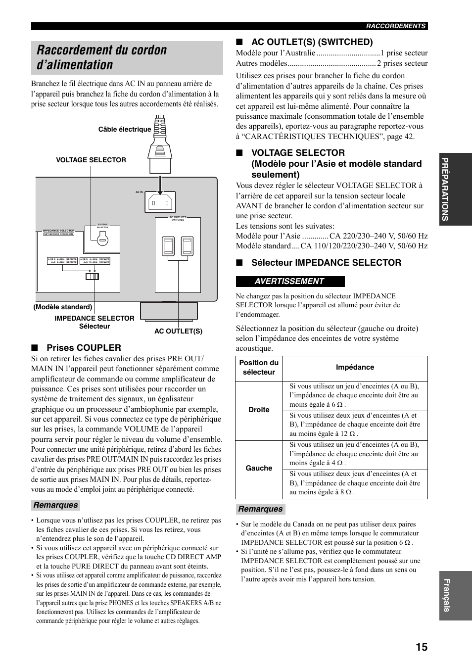 Raccordement du cordon d’alimentation, Prises coupler, Ac outlet(s) (switched) | Sélecteur impedance selector, Remarques, Remarques avertissement | Yamaha RX-797 User Manual | Page 61 / 266