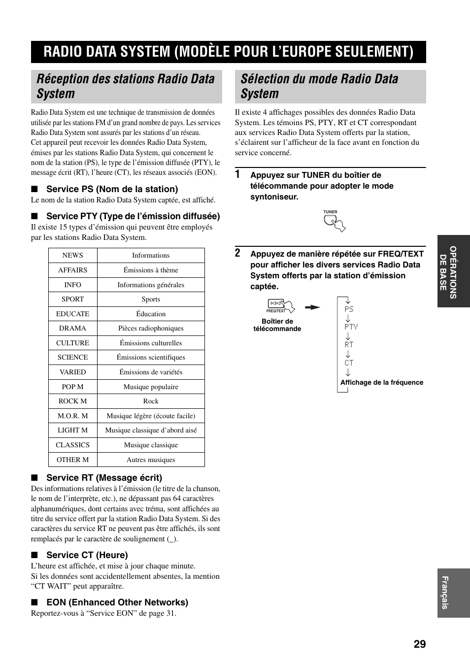 Radio data system (modèle pour l’europe seulement), Réception des stations radio data system, Sélection du mode radio data system | Radio data system (modèle pour, L’europe seulement), À “réception des stations radio data system | Yamaha RX-797 User Manual | Page 75 / 266