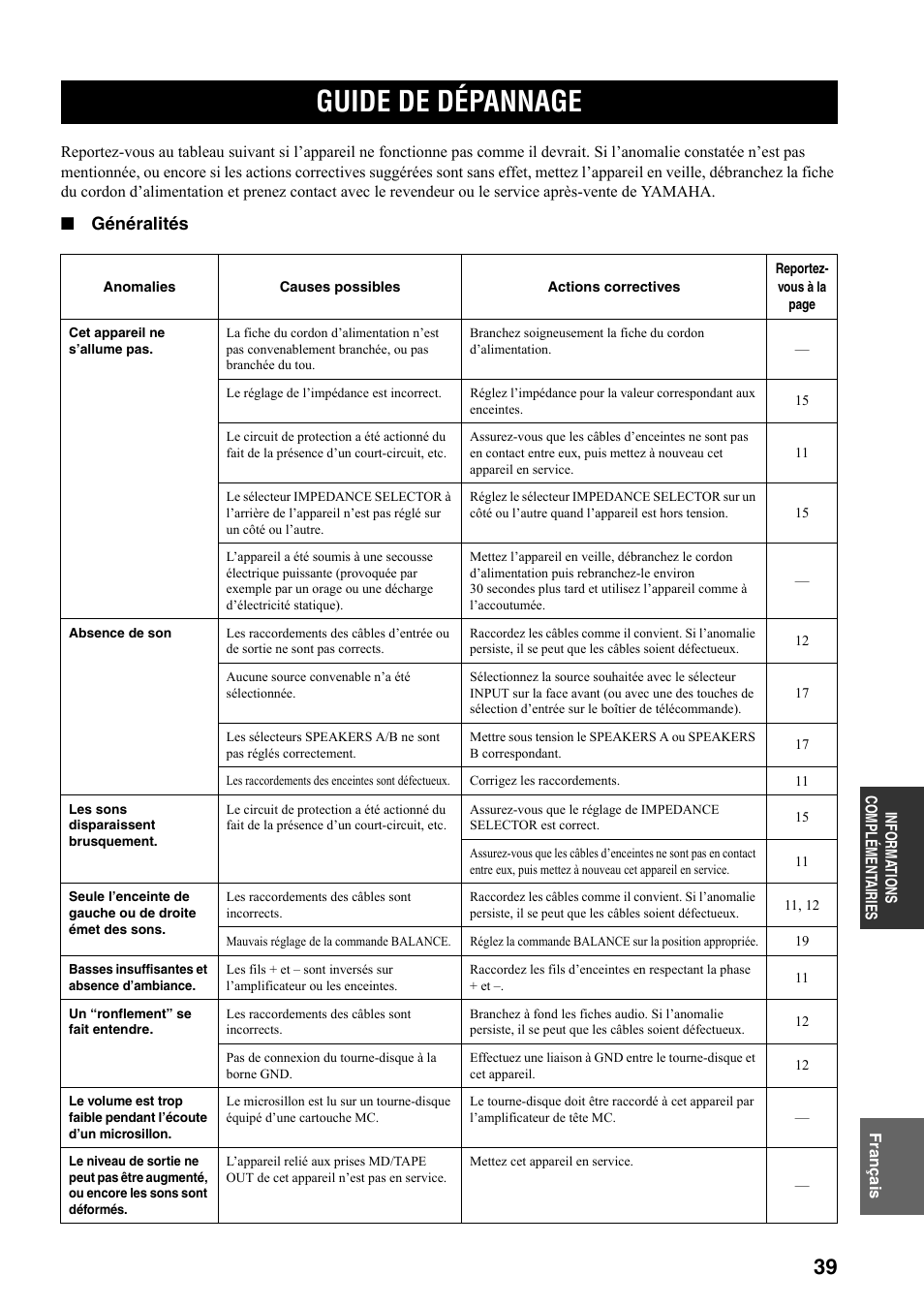 Informations complémentairies, Guide de dépannage, Généralités | Yamaha RX-797 User Manual | Page 85 / 266