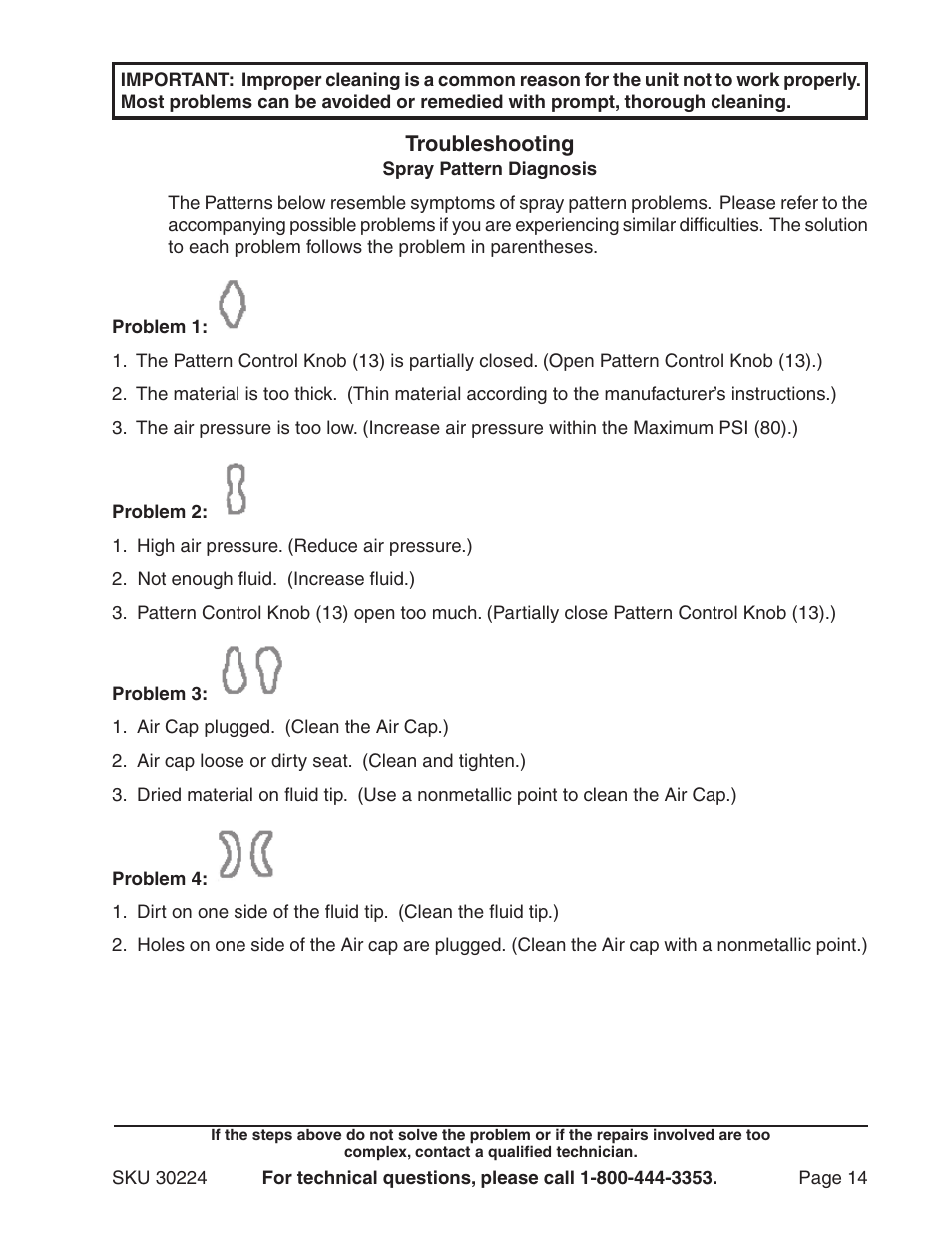Troubleshooting | Harbor Freight Tools 30224 User Manual | Page 14 / 15