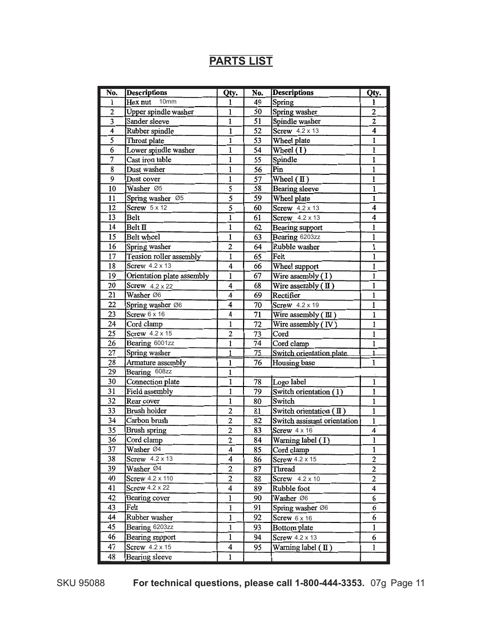 Parts list | Harbor Freight Tools 95088 User Manual | Page 11 / 15