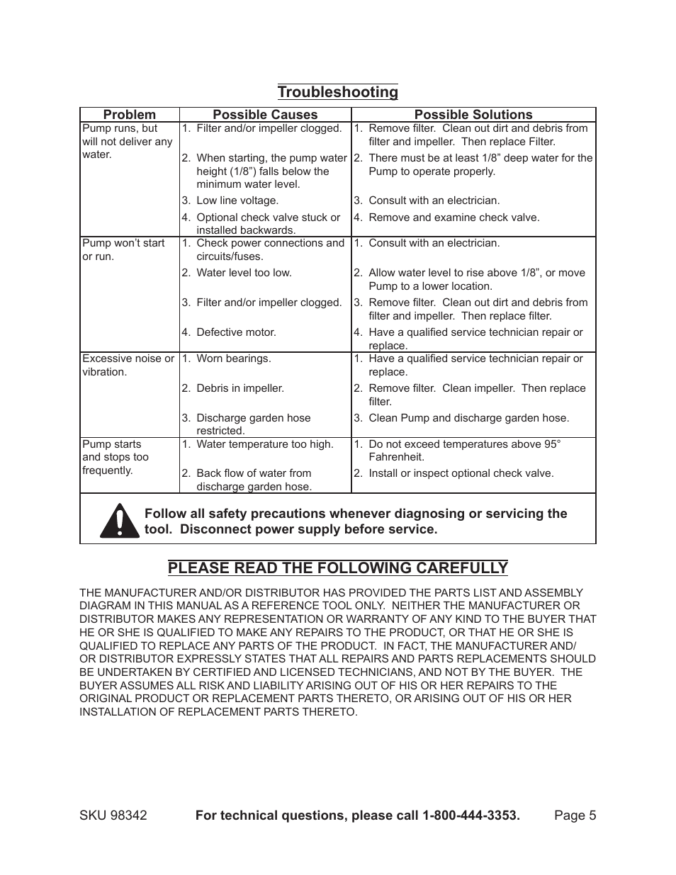 Troubleshooting, Please read the following carefully | Harbor Freight Tools 98342 User Manual | Page 5 / 8