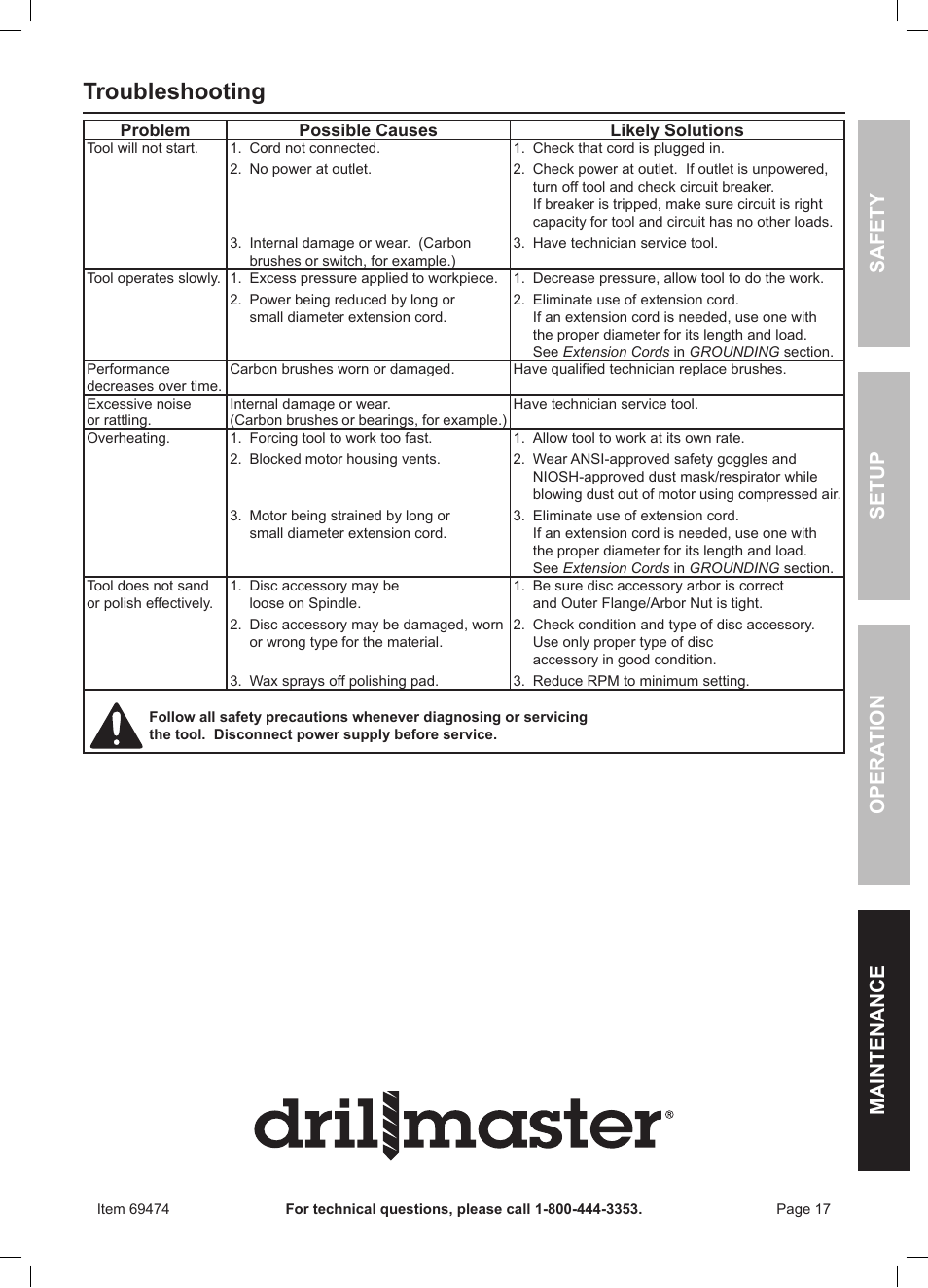 Troubleshooting | Harbor Freight Tools 7" Variable Speed Polisher/Sander 69474 User Manual | Page 17 / 20