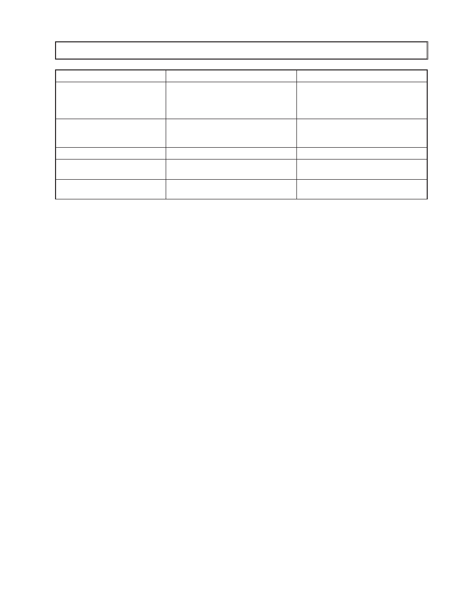 Troubleshooting | Harbor Freight Tools 38123 User Manual | Page 16 / 20