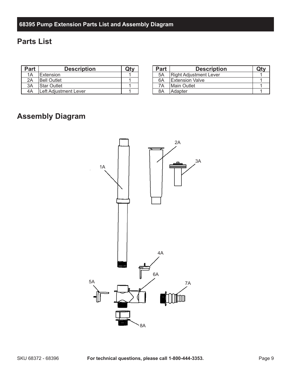 Parts list assembly diagram | Harbor Freight Tools Pacific Hydrostar Mini Submersible/Fountain/Pond Pump 68396 User Manual | Page 9 / 12