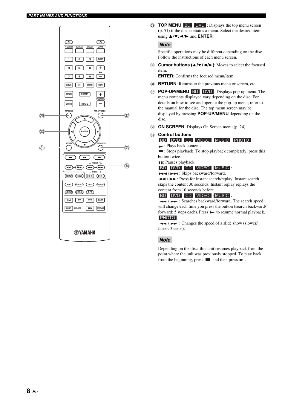 Yamaha BRX-610 User Manual | Page 10 / 225
