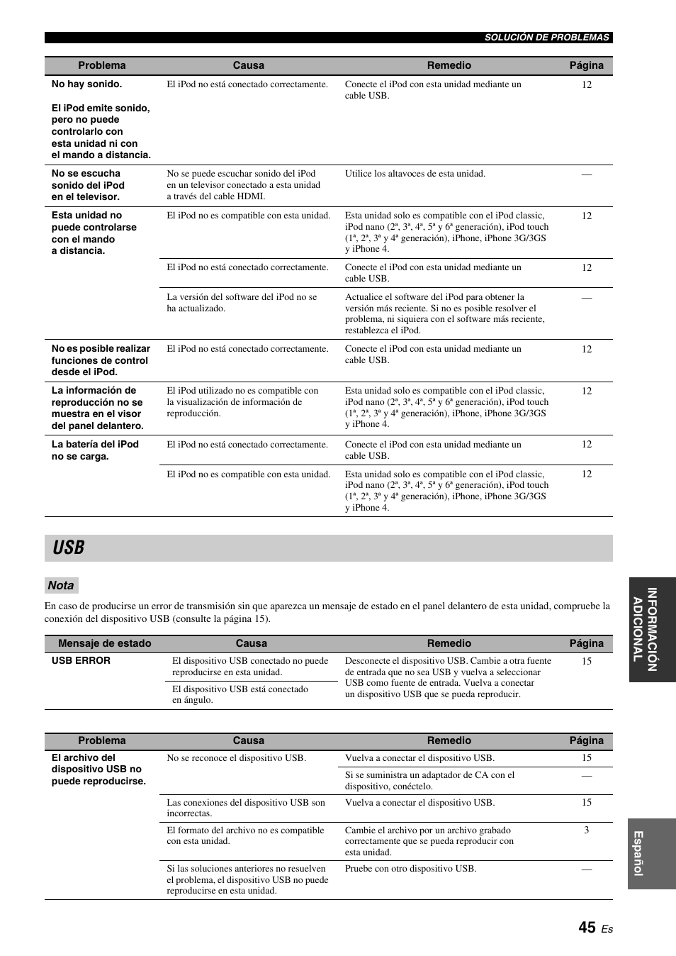 Yamaha BRX-610 User Manual | Page 100 / 225