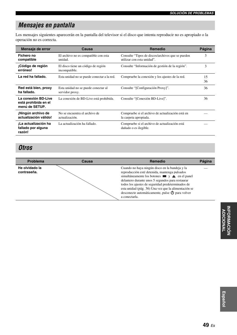 Mensajes en pantalla, Otros, Mensajes en pantalla otros | Yamaha BRX-610 User Manual | Page 104 / 225