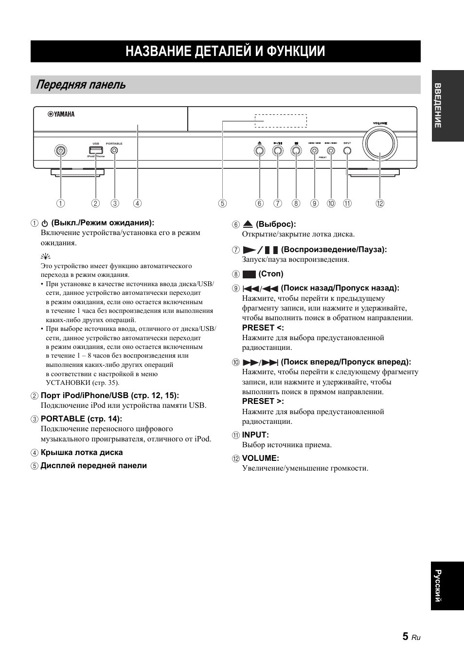 Название деталей и функции, Передняя панель | Yamaha BRX-610 User Manual | Page 113 / 225