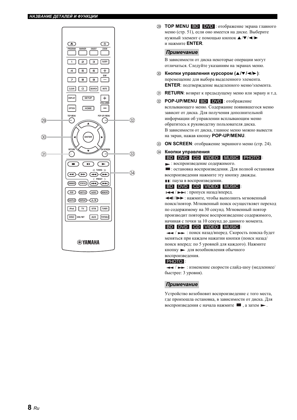 Примечание | Yamaha BRX-610 User Manual | Page 116 / 225