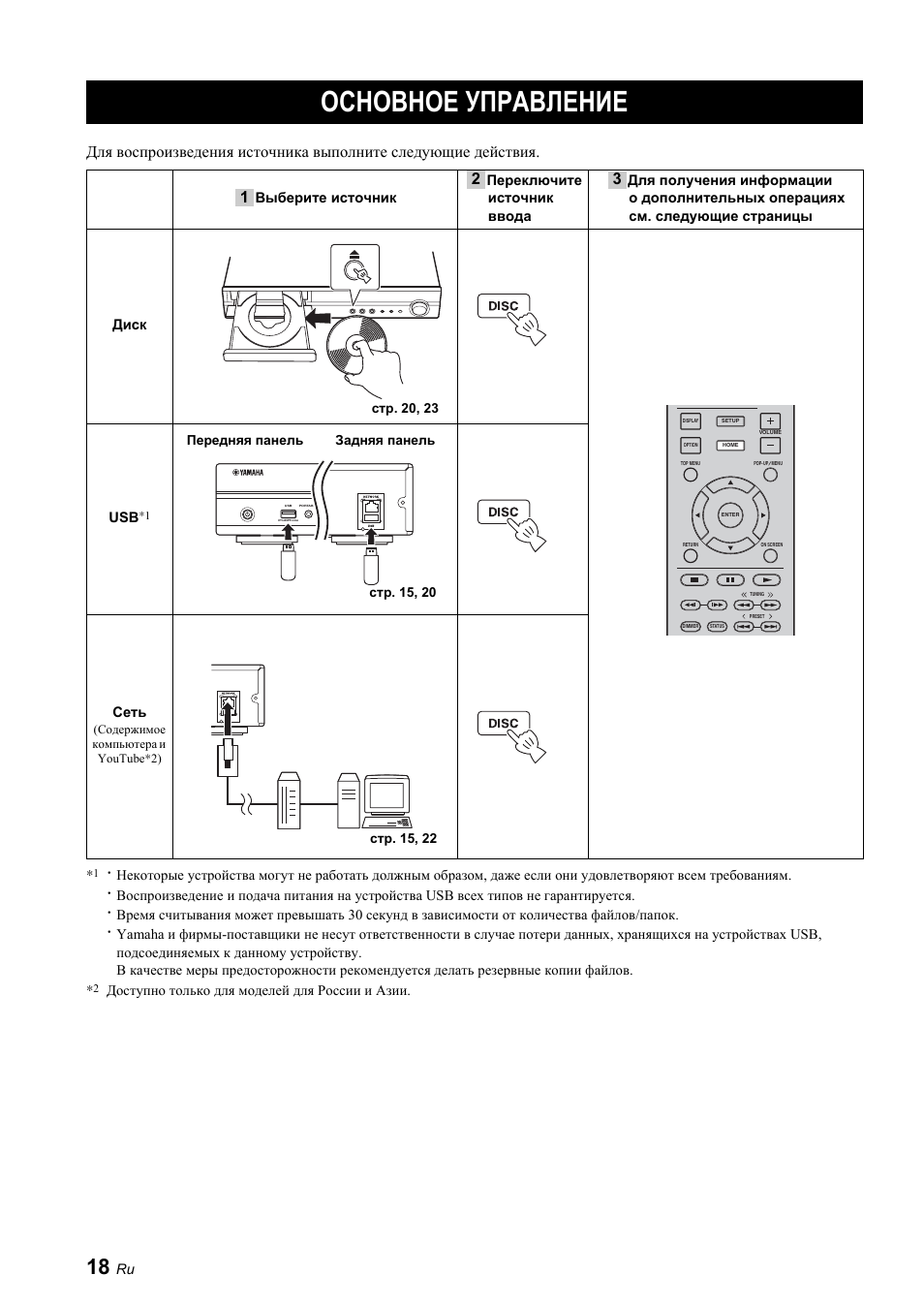 Основное управление | Yamaha BRX-610 User Manual | Page 126 / 225