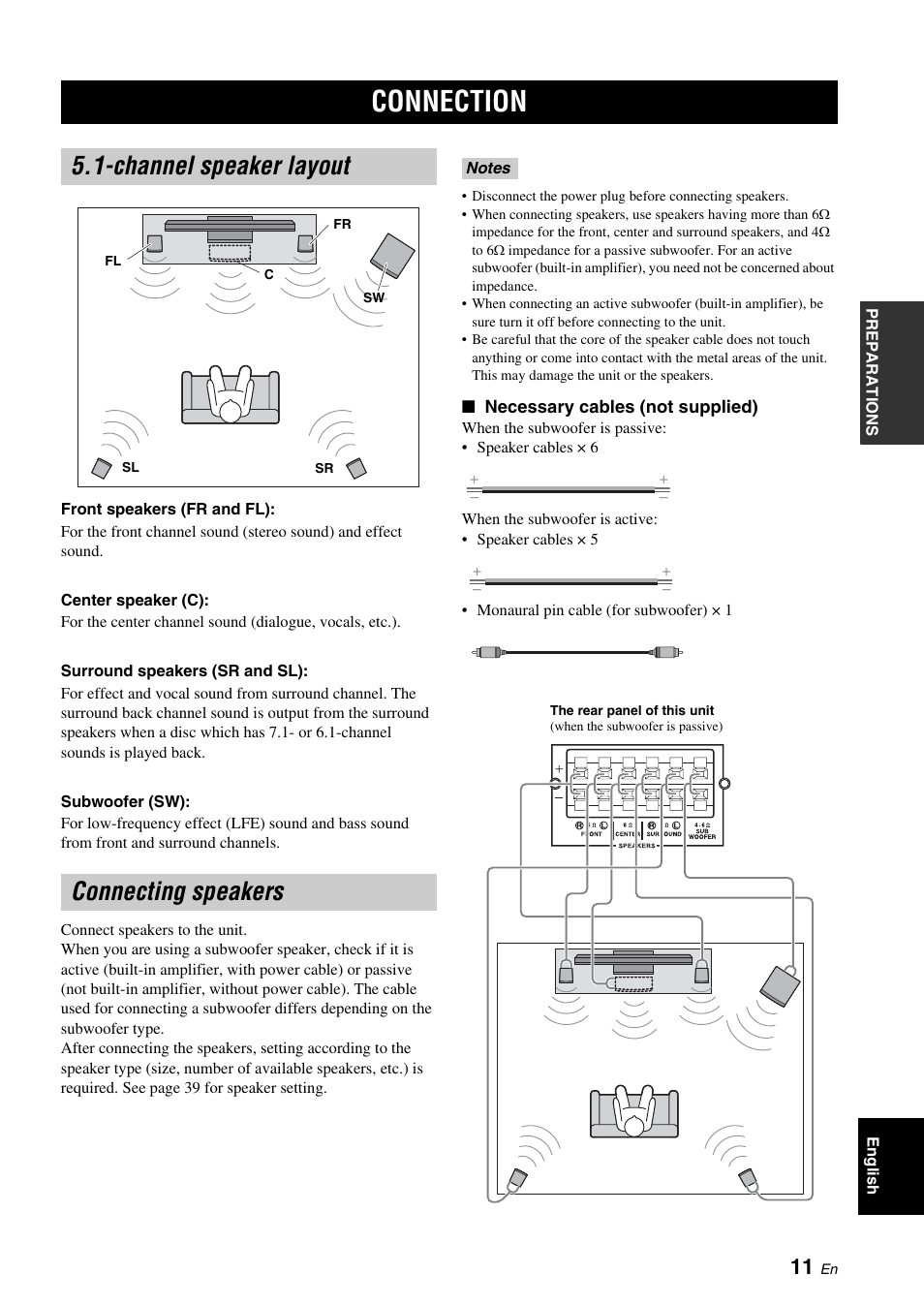 Preparations, Connection, Channel speaker layout | Connecting speakers, Channel speaker layout connecting speakers, P. 11) | Yamaha BRX-610 User Manual | Page 13 / 225