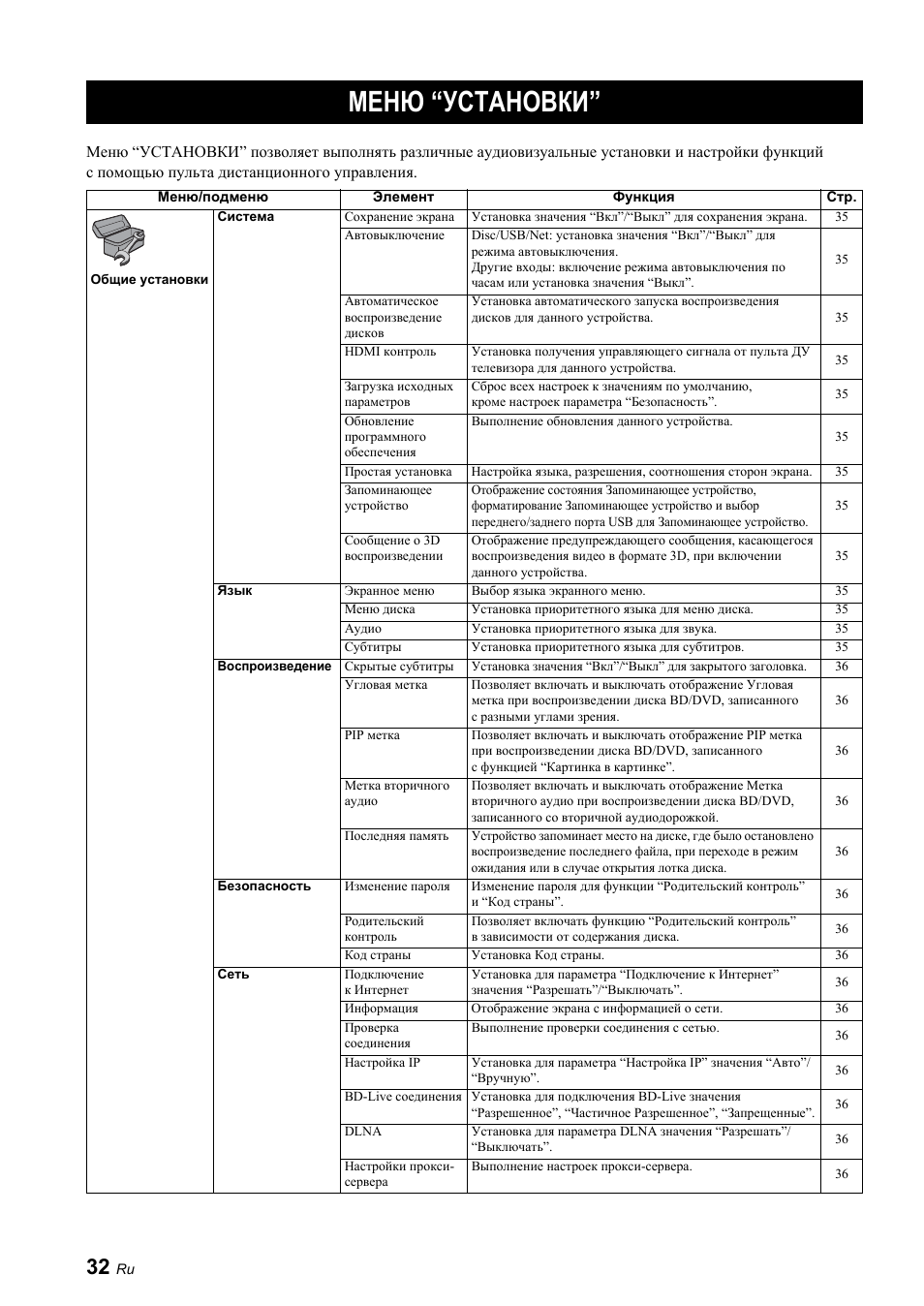 Установки, Меню “установки | Yamaha BRX-610 User Manual | Page 140 / 225