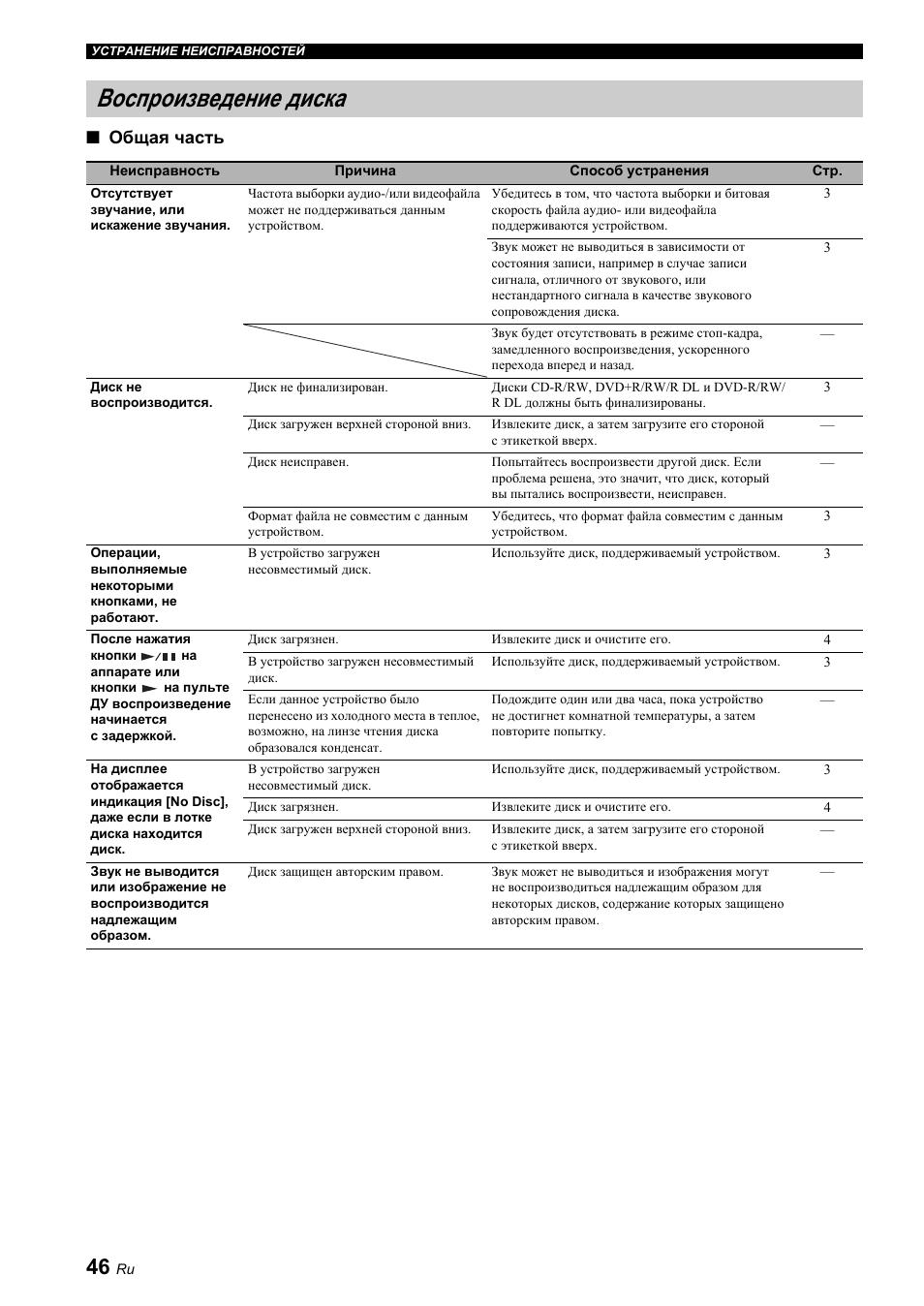 Воспроизведение диска, Общая часть | Yamaha BRX-610 User Manual | Page 154 / 225