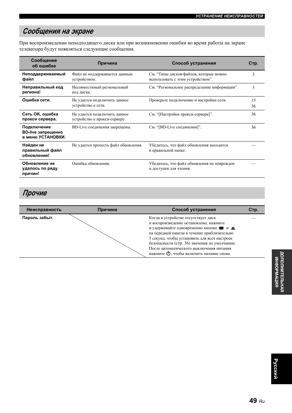 Сообщения на экране, Прочие | Yamaha BRX-610 User Manual | Page 157 / 225