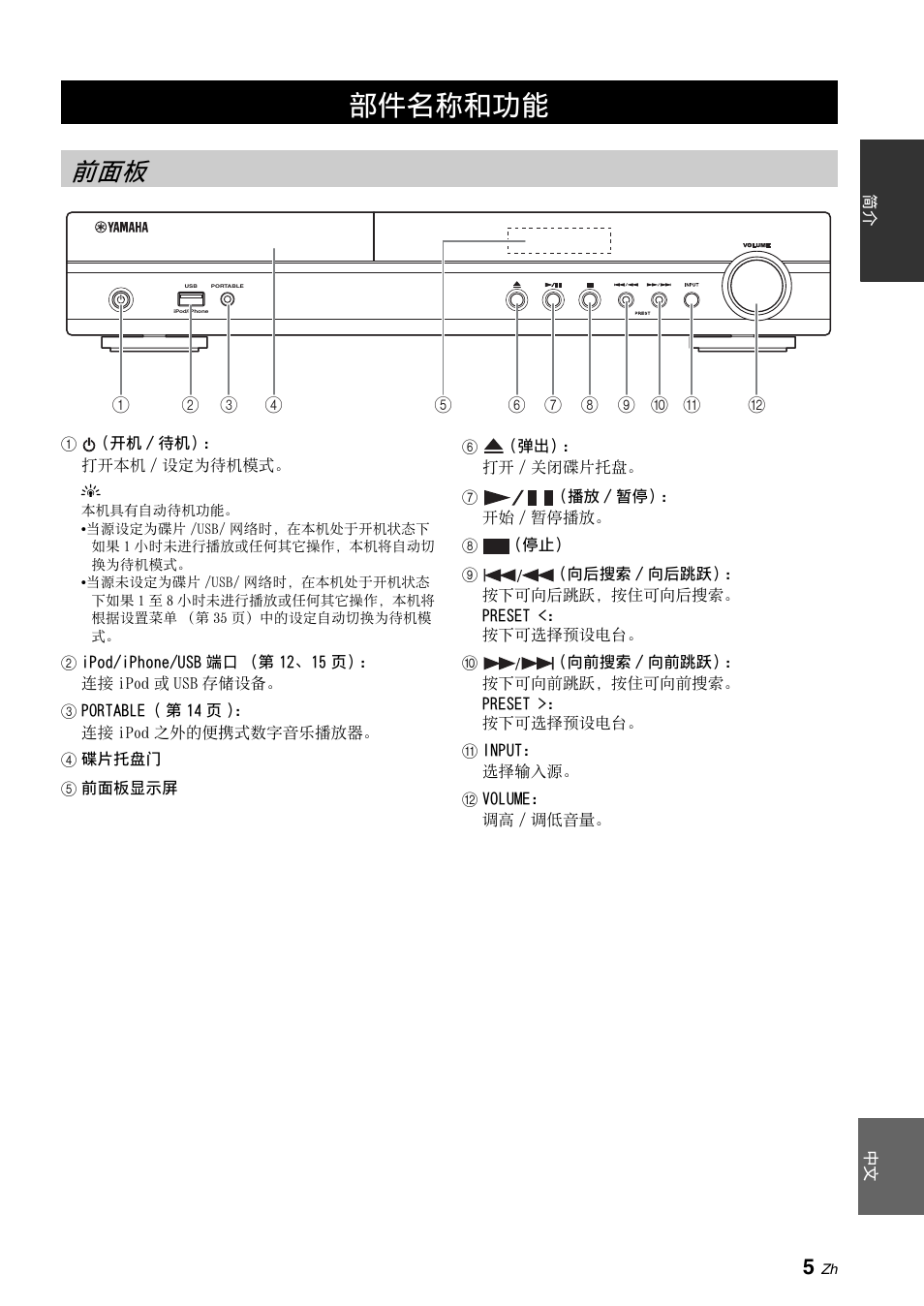 部件名称和功能 | Yamaha BRX-610 User Manual | Page 166 / 225