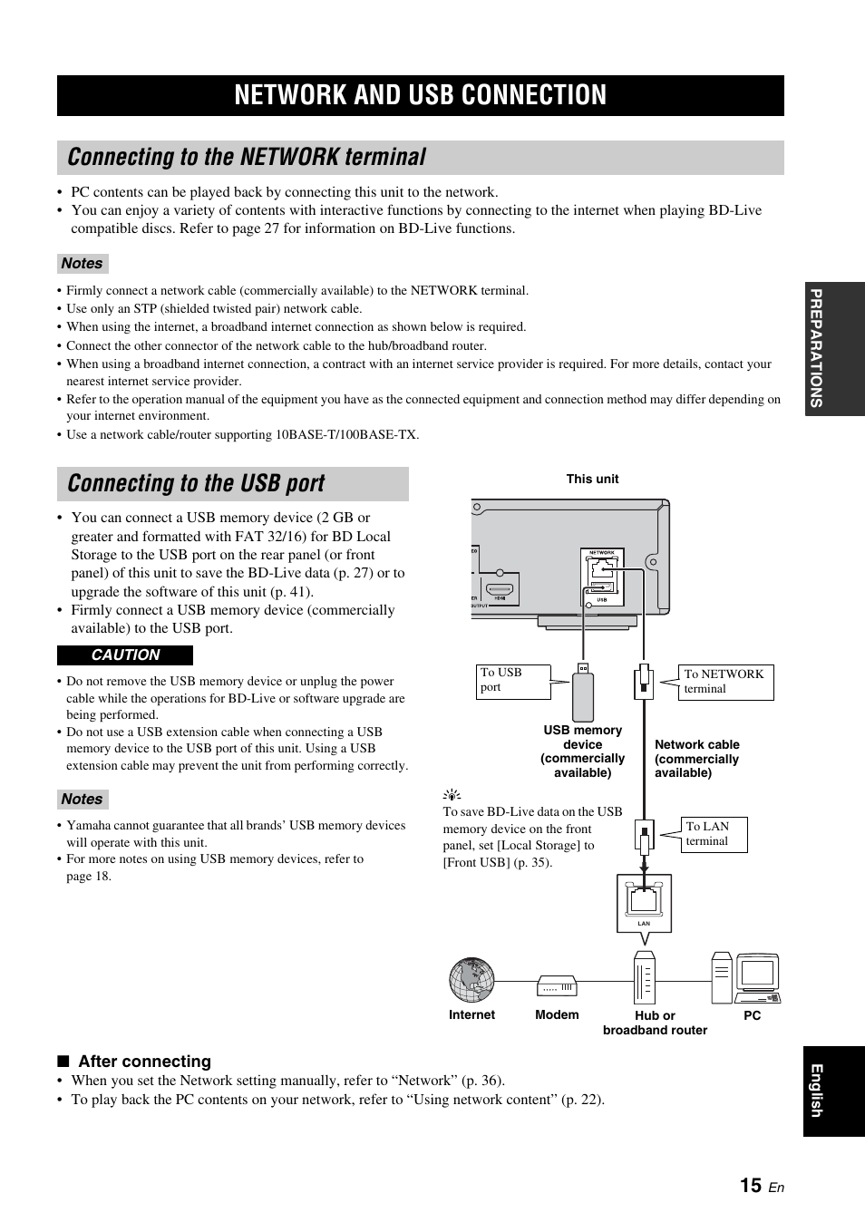 Network and usb connection, Connecting to the network terminal, Connecting to the usb port | Ck (p. 15), Usb jack (p. 15) | Yamaha BRX-610 User Manual | Page 17 / 225
