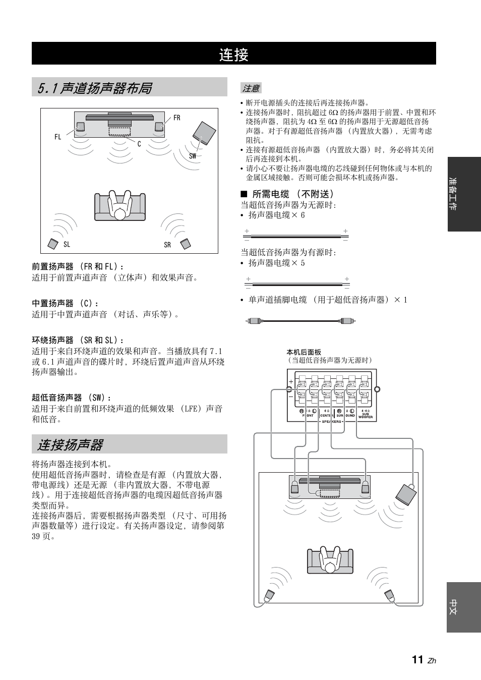 准备工作, 1声道扬声器布局, 连接扬声器 | 1 声道扬声器布局 连接扬声器, 第 11 页 | Yamaha BRX-610 User Manual | Page 172 / 225