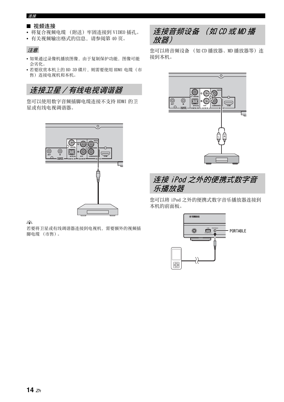 连接卫星/有线电视调谐器, 连接音频设备（如cd或md播放器, 连接ipod之外的便携式数字音乐播放器 | 第 14 页 | Yamaha BRX-610 User Manual | Page 175 / 225