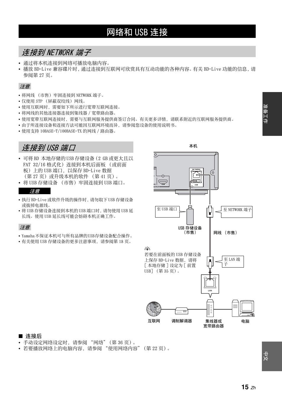 网络和usb连接, 连接到network端子, 连接到usb端口 | 网络和 usb 连接, 连接到 network 端子 连接到 usb 端口, 15 页, 第 15 页, 连接到 network 端子, 连接到 usb 端口 | Yamaha BRX-610 User Manual | Page 176 / 225