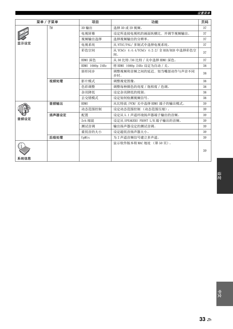 Yamaha BRX-610 User Manual | Page 194 / 225