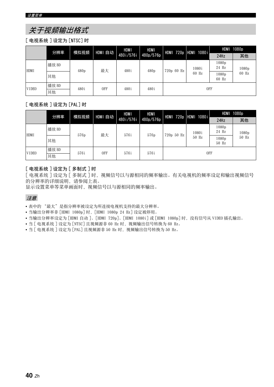 关于视频输出格式, 关于视频输出格式”（第 40 页, 第 40 页 | 关 于视频输出格式”（第 40 页 | Yamaha BRX-610 User Manual | Page 201 / 225