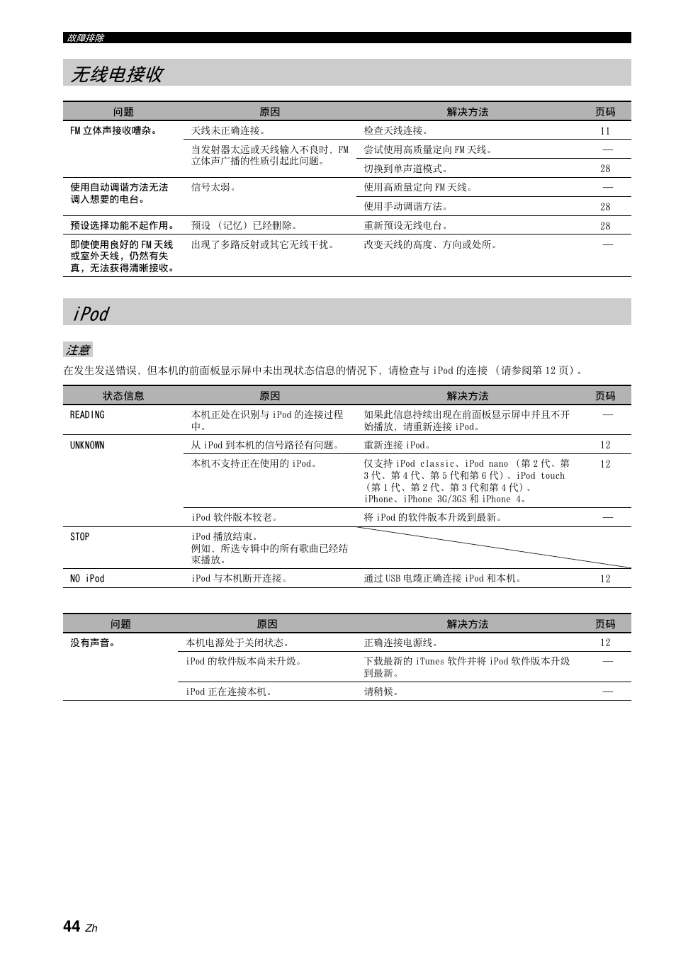 无线电接收, Ipod, 无线电接收 ipod | Yamaha BRX-610 User Manual | Page 205 / 225