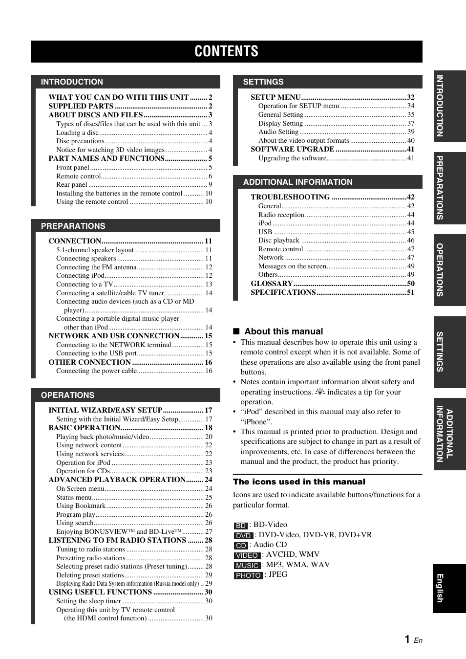 Yamaha BRX-610 User Manual | Page 3 / 225