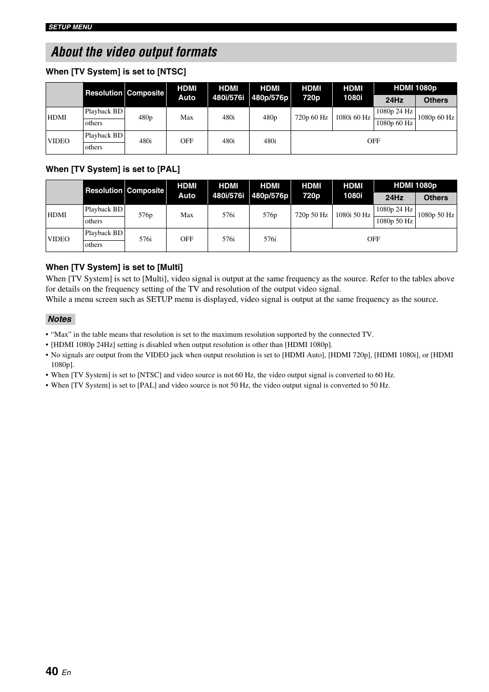 About the video output formats, Fer to “about the video output formats” (p. 40), Refer to “about the video output formats” (p. 40) | Yamaha BRX-610 User Manual | Page 42 / 225