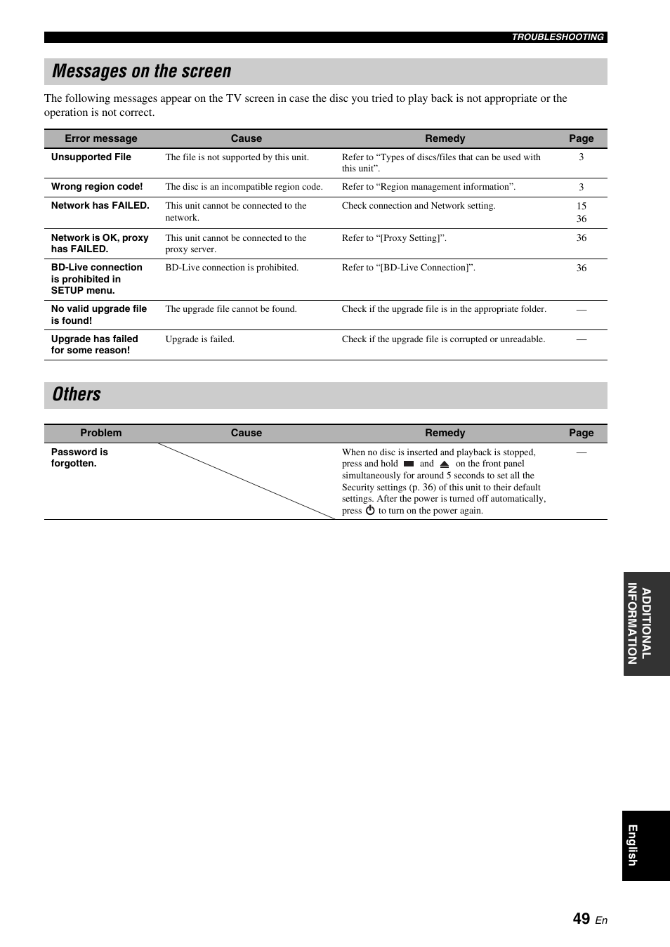 Messages on the screen, Others, Messages on the screen others | Yamaha BRX-610 User Manual | Page 51 / 225