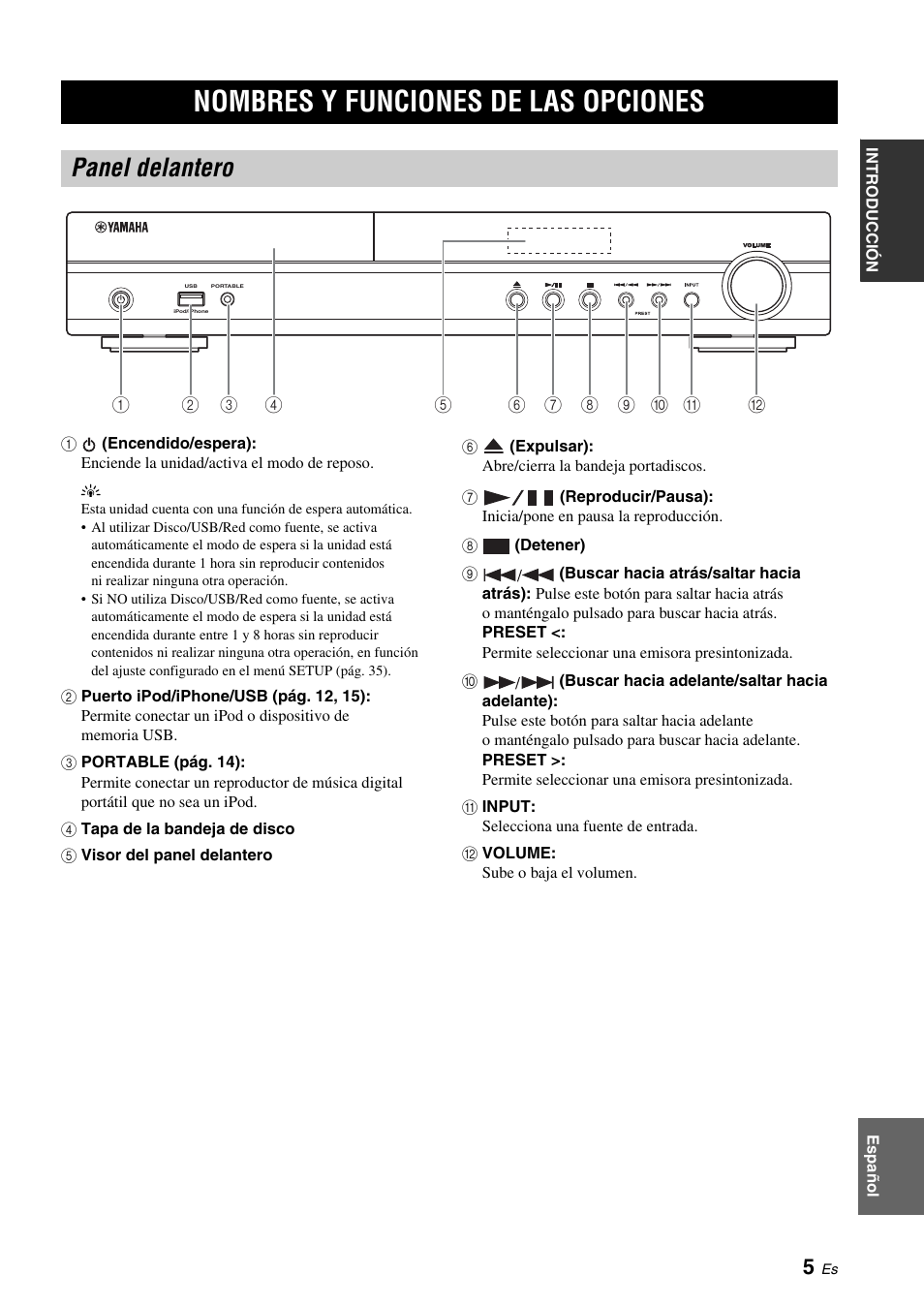 Nombres y funciones de las opciones, Panel delantero, Nombres y funciones | De las opciones | Yamaha BRX-610 User Manual | Page 60 / 225