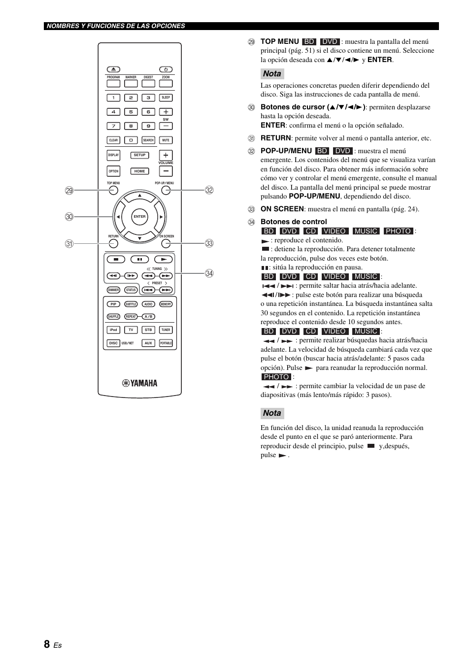 Nota | Yamaha BRX-610 User Manual | Page 63 / 225