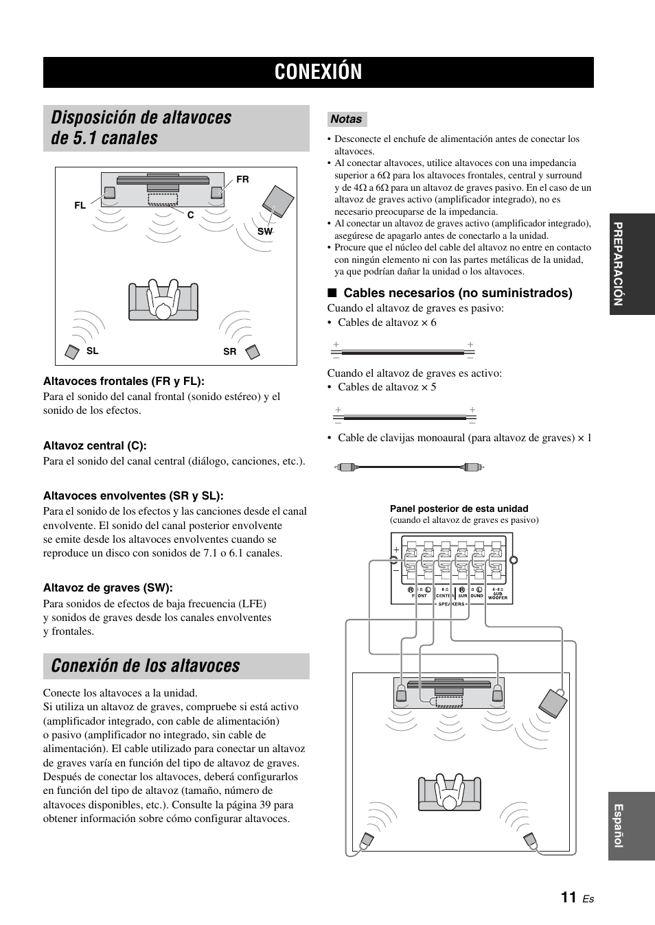Preparación, Conexión, Disposición de altavoces de 5.1 canales | Conexión de los altavoces, Pág. 11) | Yamaha BRX-610 User Manual | Page 66 / 225