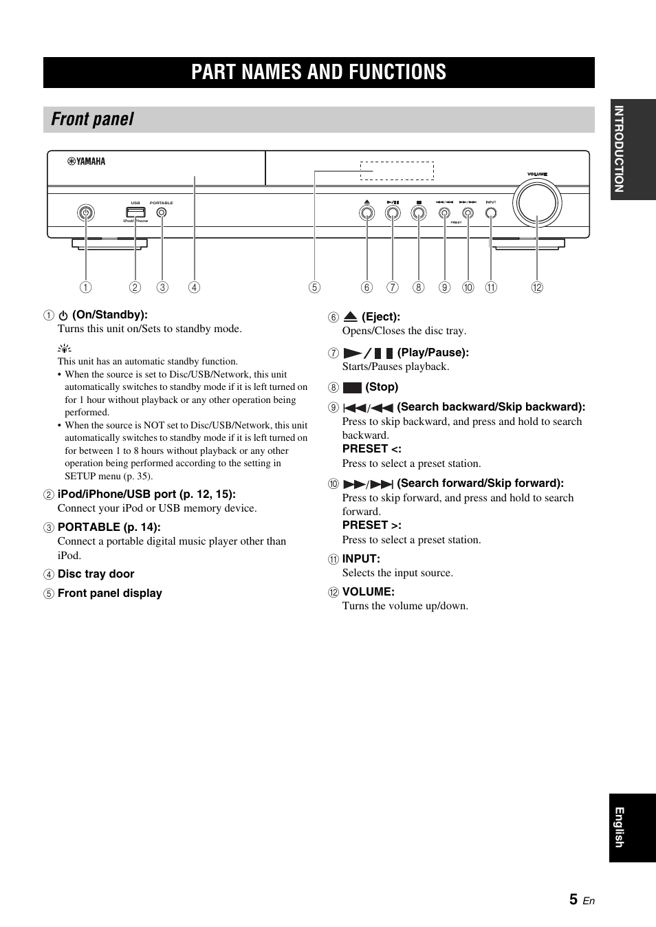 Part names and functions, Front panel | Yamaha BRX-610 User Manual | Page 7 / 225