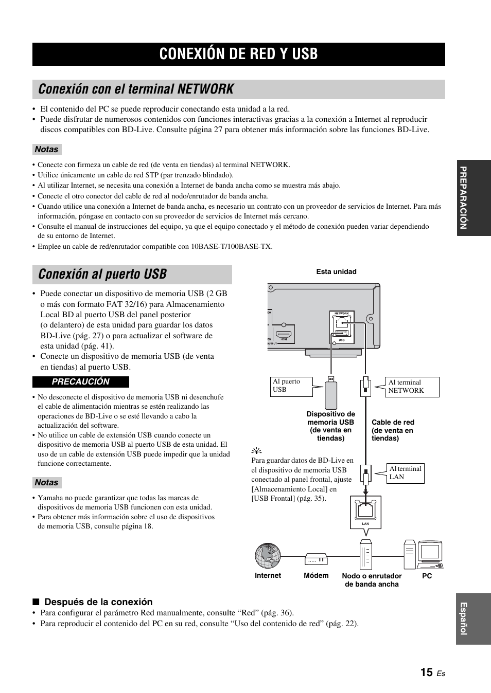 Conexión de red y usb, Conexión con el terminal network, Conexión al puerto usb | Network (lan) (pág. 15), Pág. 15) | Yamaha BRX-610 User Manual | Page 70 / 225