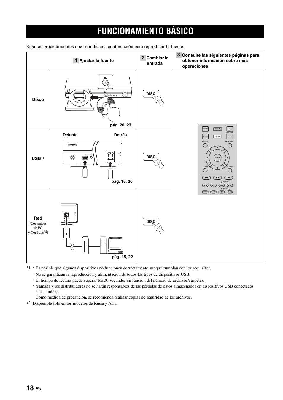 Funcionamiento básico, Pág. 18 | Yamaha BRX-610 User Manual | Page 73 / 225