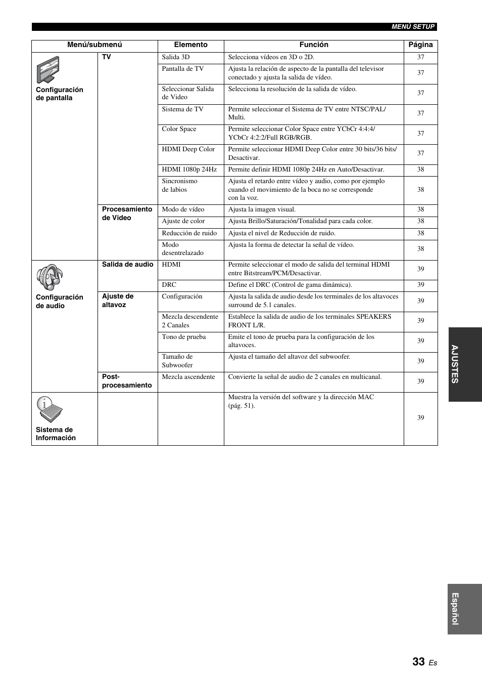 Yamaha BRX-610 User Manual | Page 88 / 225