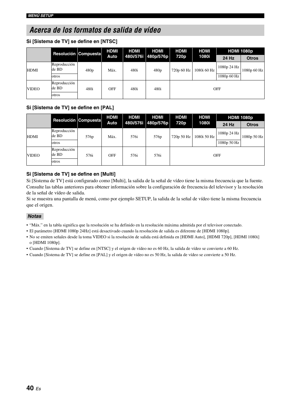 Acerca de los formatos de salida de vídeo | Yamaha BRX-610 User Manual | Page 95 / 225