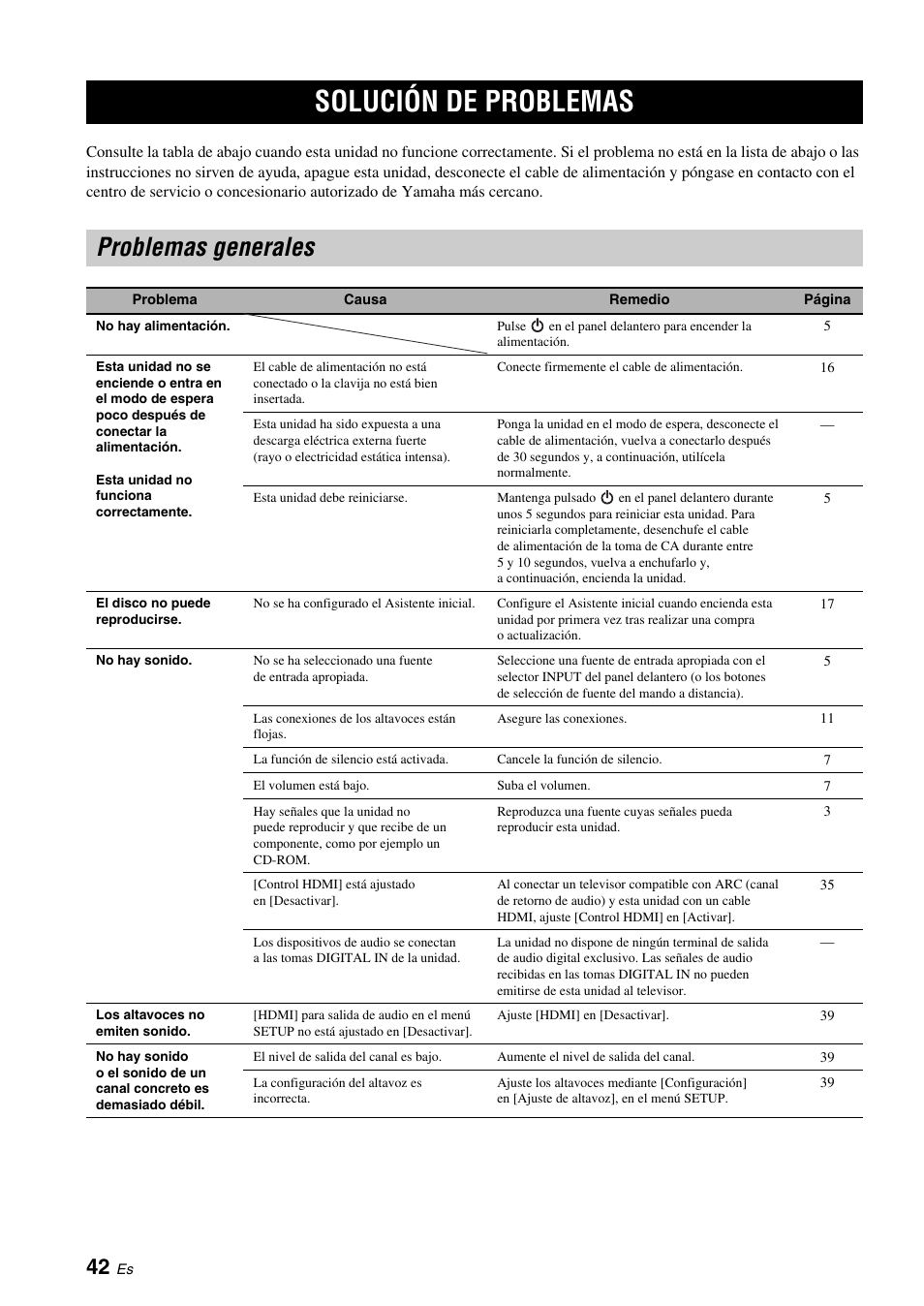 Información adicional, Solución de problemas, Problemas generales | Solución de, Problemas” (pág. 42), Consulte “solución de problemas” (pág. 42), Lte “solución de | Yamaha BRX-610 User Manual | Page 97 / 225