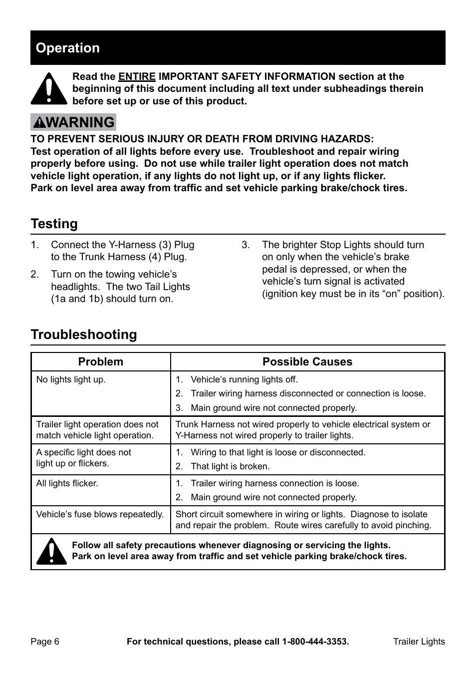 Operation, Testing, Troubleshooting | Harbor Freight Tools 94137 User Manual | Page 6 / 8