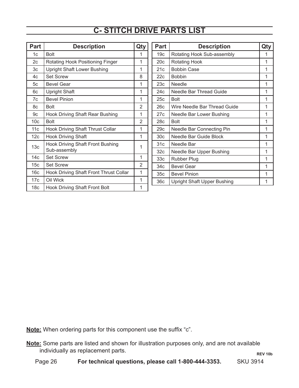 C- stitch drive parts list | Harbor Freight Tools 3914 User Manual | Page 26 / 40