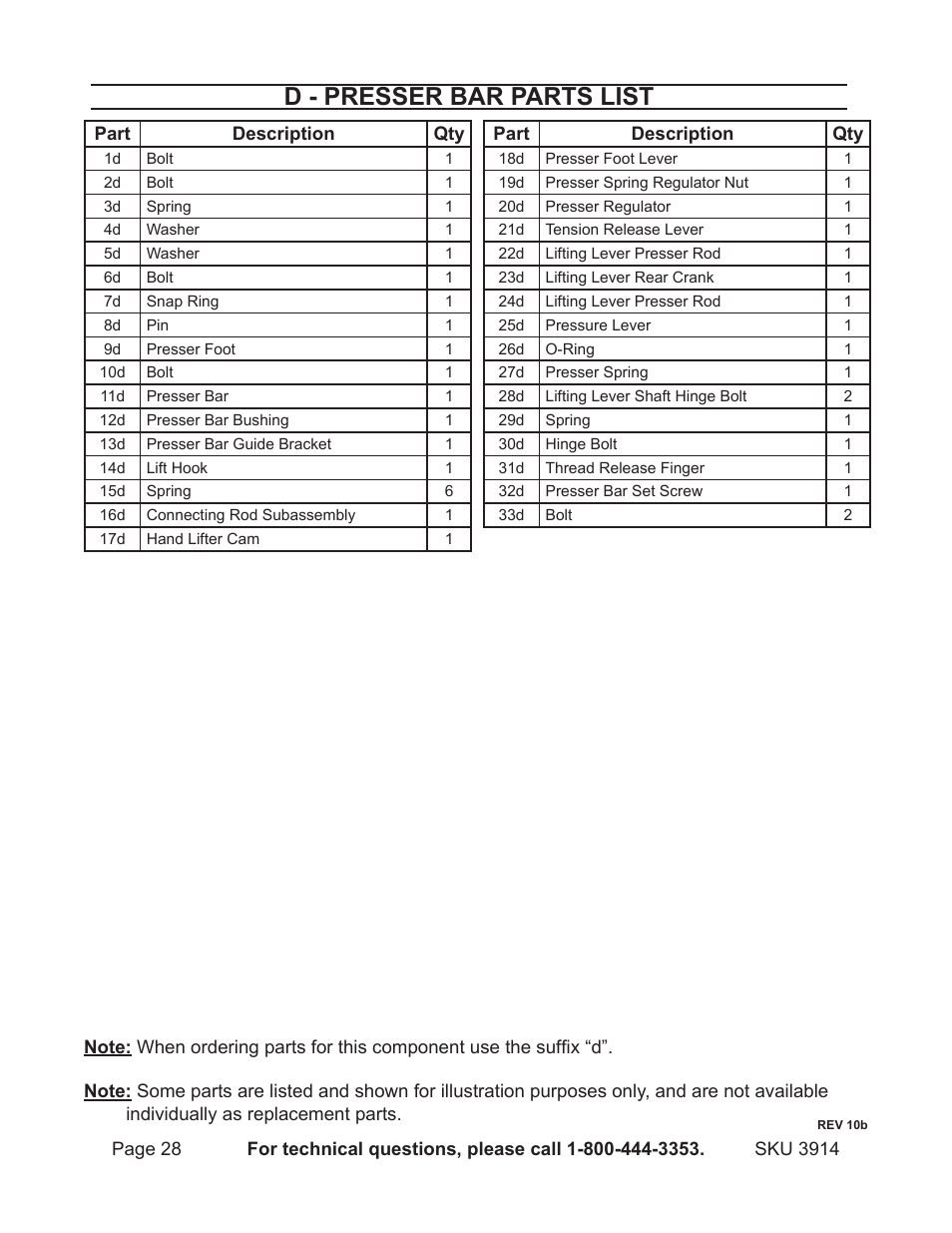 D - presser bar parts list | Harbor Freight Tools 3914 User Manual | Page 28 / 40