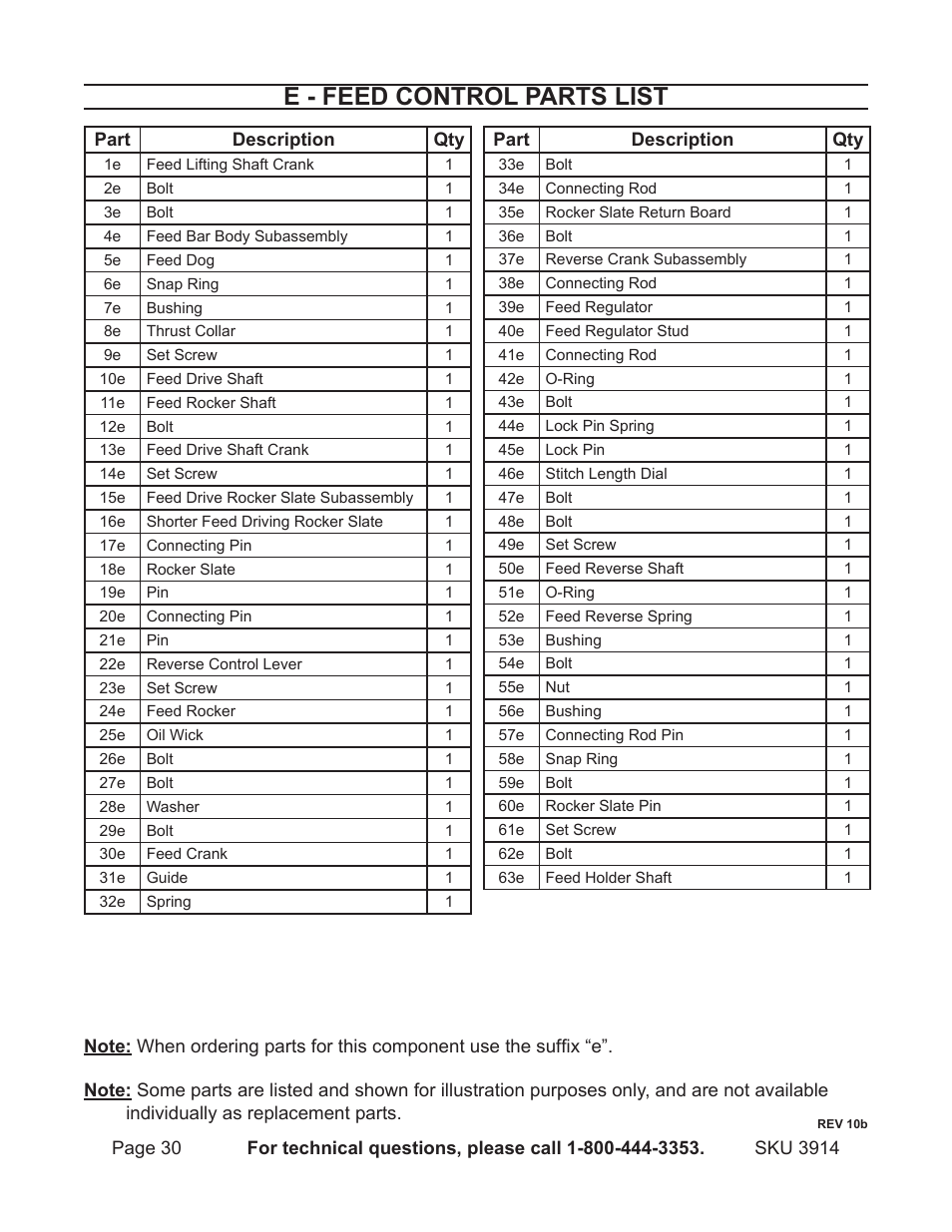 E - feed control parts list | Harbor Freight Tools 3914 User Manual | Page 30 / 40