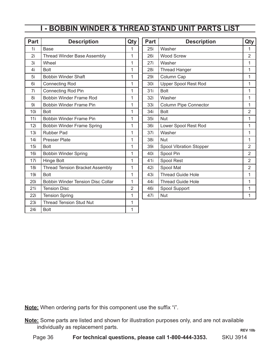 I - bobbin winder & thread stand unit parts list | Harbor Freight Tools 3914 User Manual | Page 36 / 40