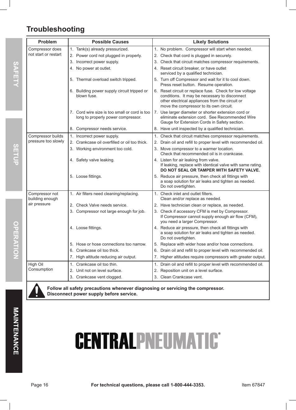 Troubleshooting, Safety opera tion maintenance setup | Harbor Freight Tools 67847 User Manual | Page 16 / 20